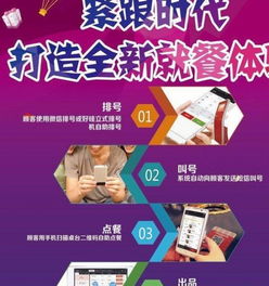 智慧賦能，效率革新 論現代餐飲管理系統的建設之道