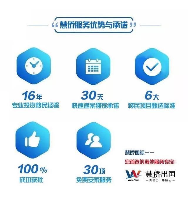 國家移民局取消因私出入境中介機構資格認定 真正的意義解讀