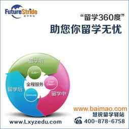 嘉興如何選擇出國留學(xué)中介？選慧銳留學(xué)服務(wù)安枕無憂