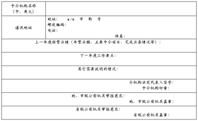 因私出入境中介機(jī)構(gòu)資格申請(qǐng)指引與行業(yè)服務(wù)解析
